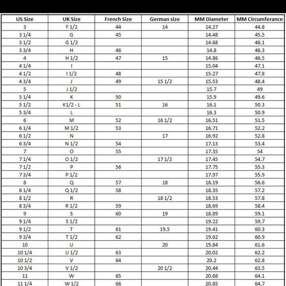1.5 ct Man Made Diamond Simulant Solitaire Titanium - engagement ring US 5.25 - Picture 9 of 16